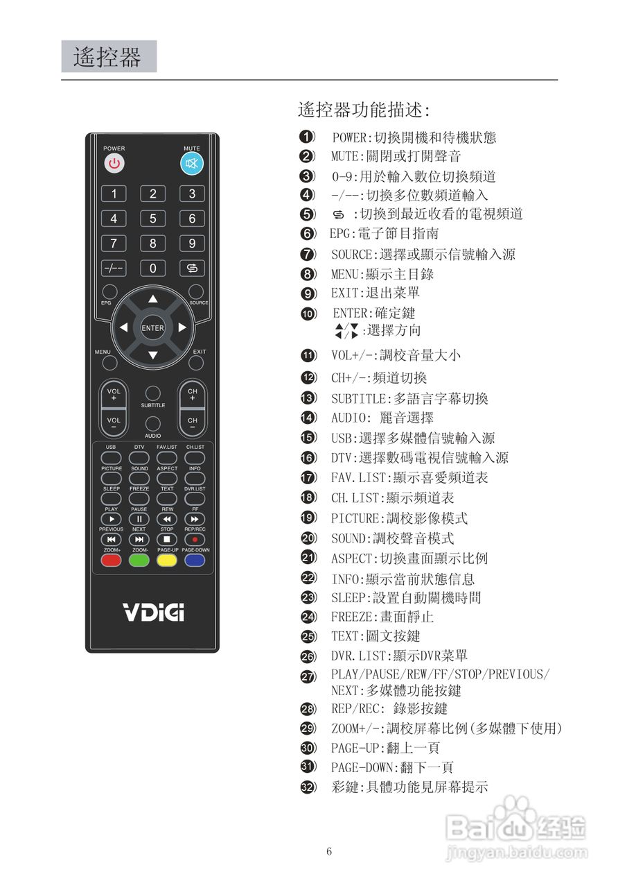 VDiCi 32LEDS762电视机使用手册:[1]