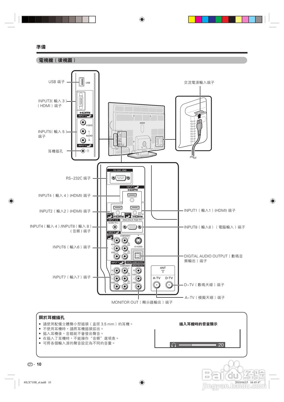 声宝LC-40LX710H型液晶电视机说明书:[1]