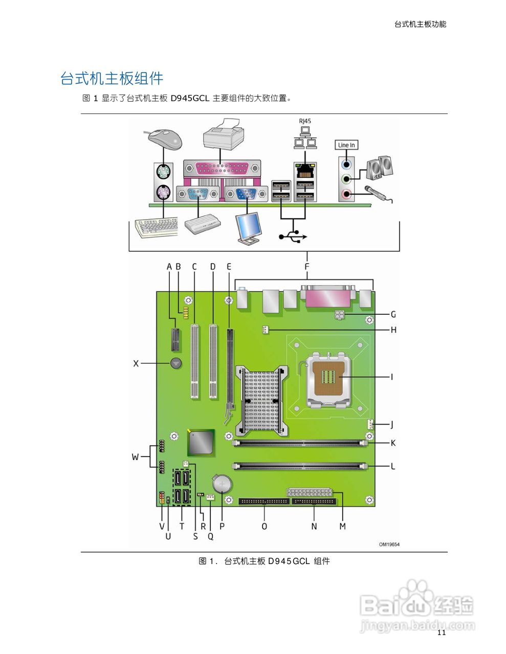 英特尔D945GCL型主板说明书:[2]