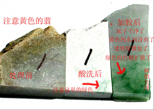 翡翠手镯的鉴别要从四个方面来判断