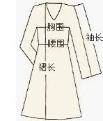 五种女性职业装尺寸测量方法