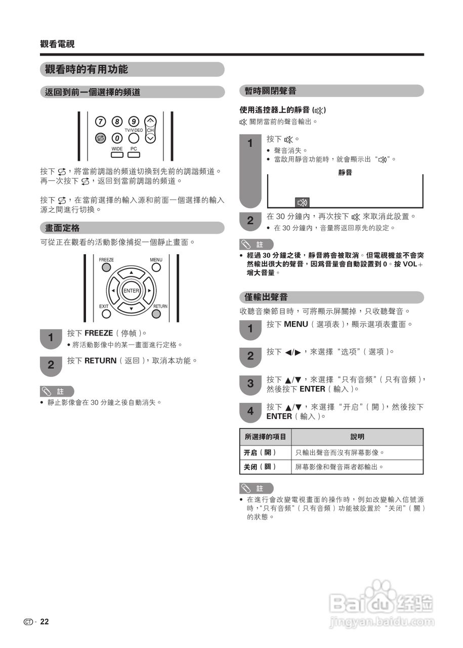 声宝LC-19A35H-BK型液晶电视机说明书:[3]