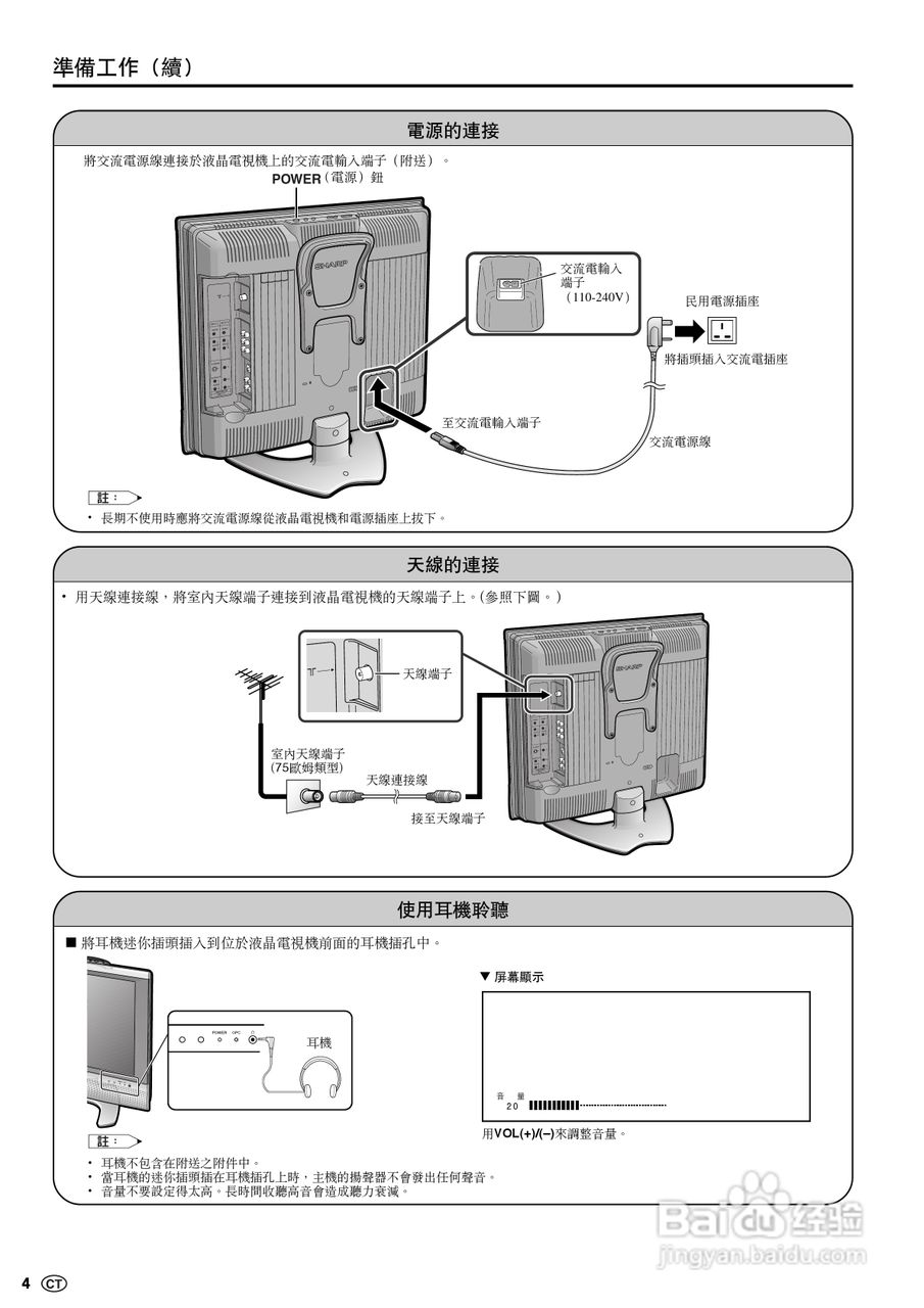 声宝LC-20S5H型液晶电视机说明书:[1]