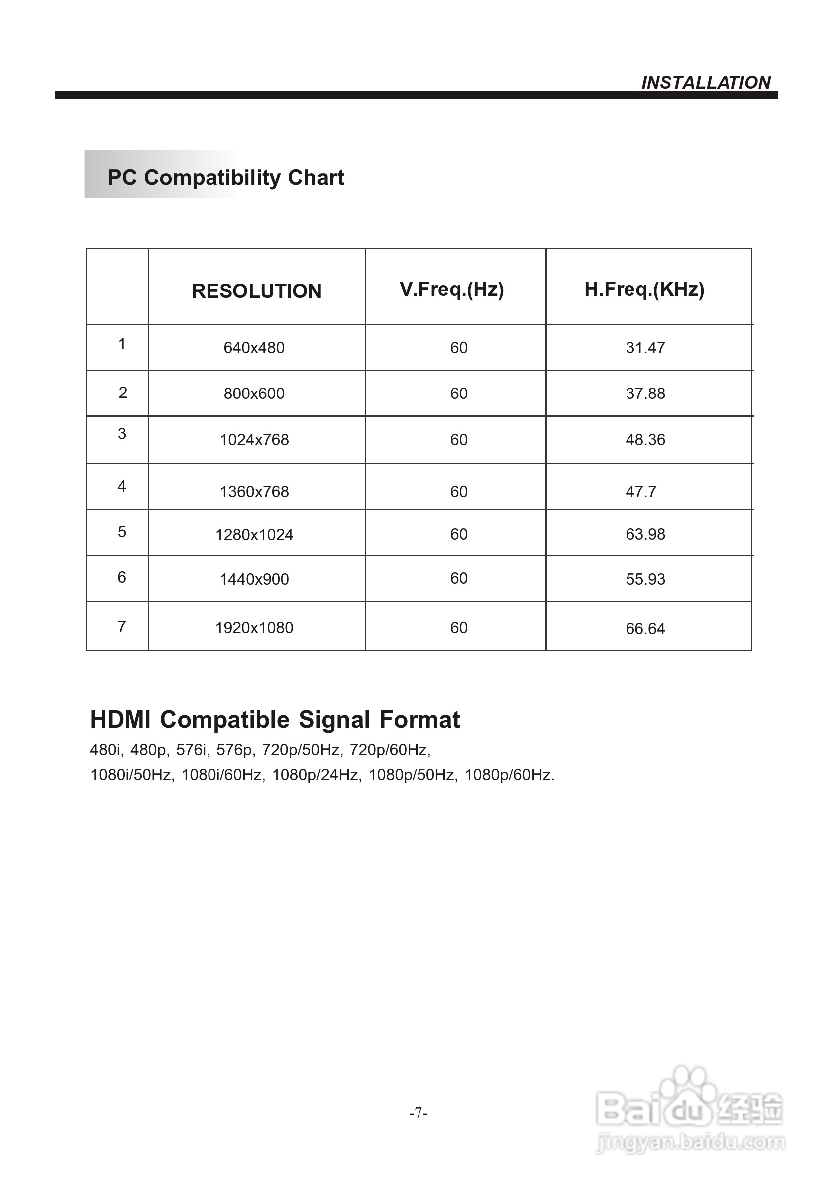 声宝LC-32N1H型液晶电视机说明书:[3]