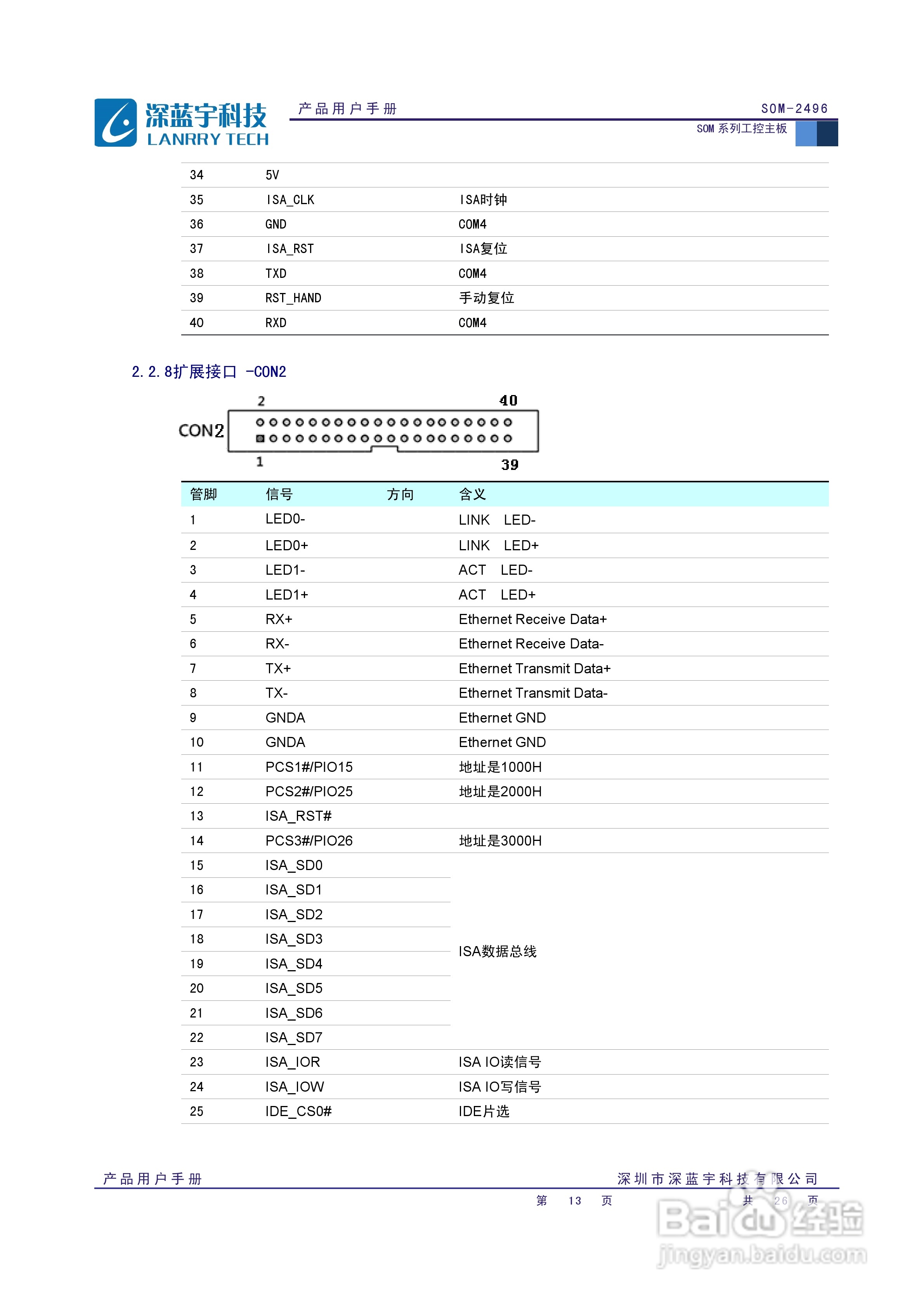 深蓝宇SOM-2496主板用户手册:[2]