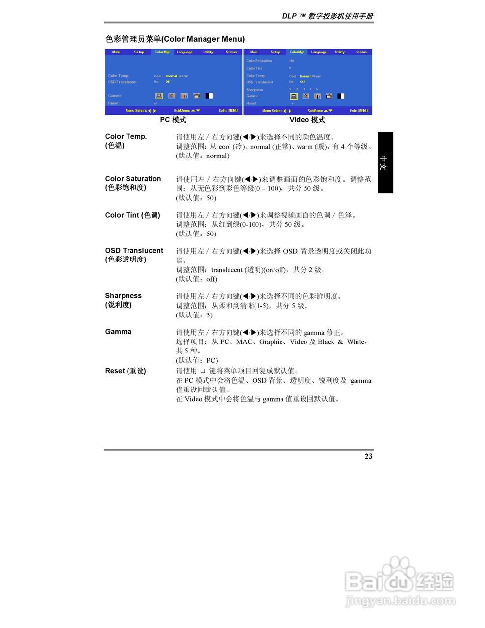 丽讯Vivitek D315投影机说明书:[3]