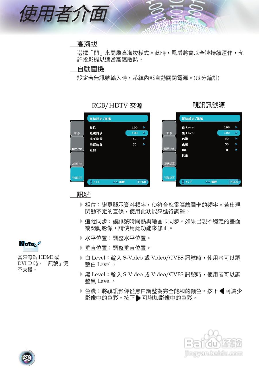 奥图码 HD803投影机说明书:[3]