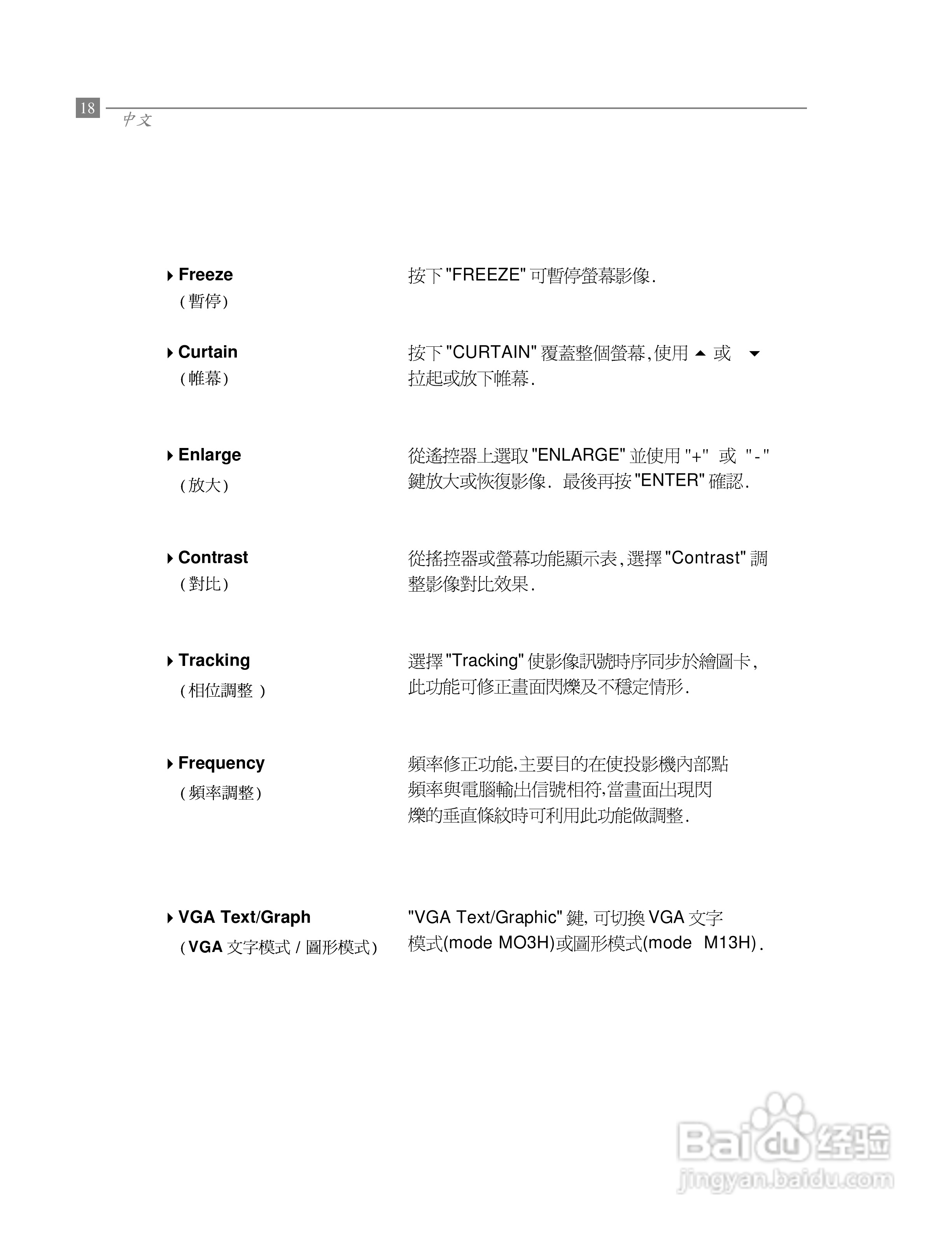 Optoma奥图码 EP680投影机说明书:[2]
