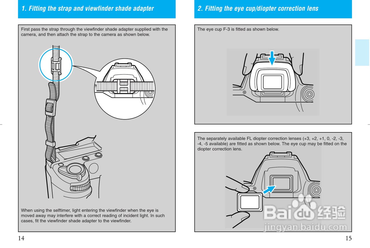 CONTAX NX数码相机说明书:[1]
