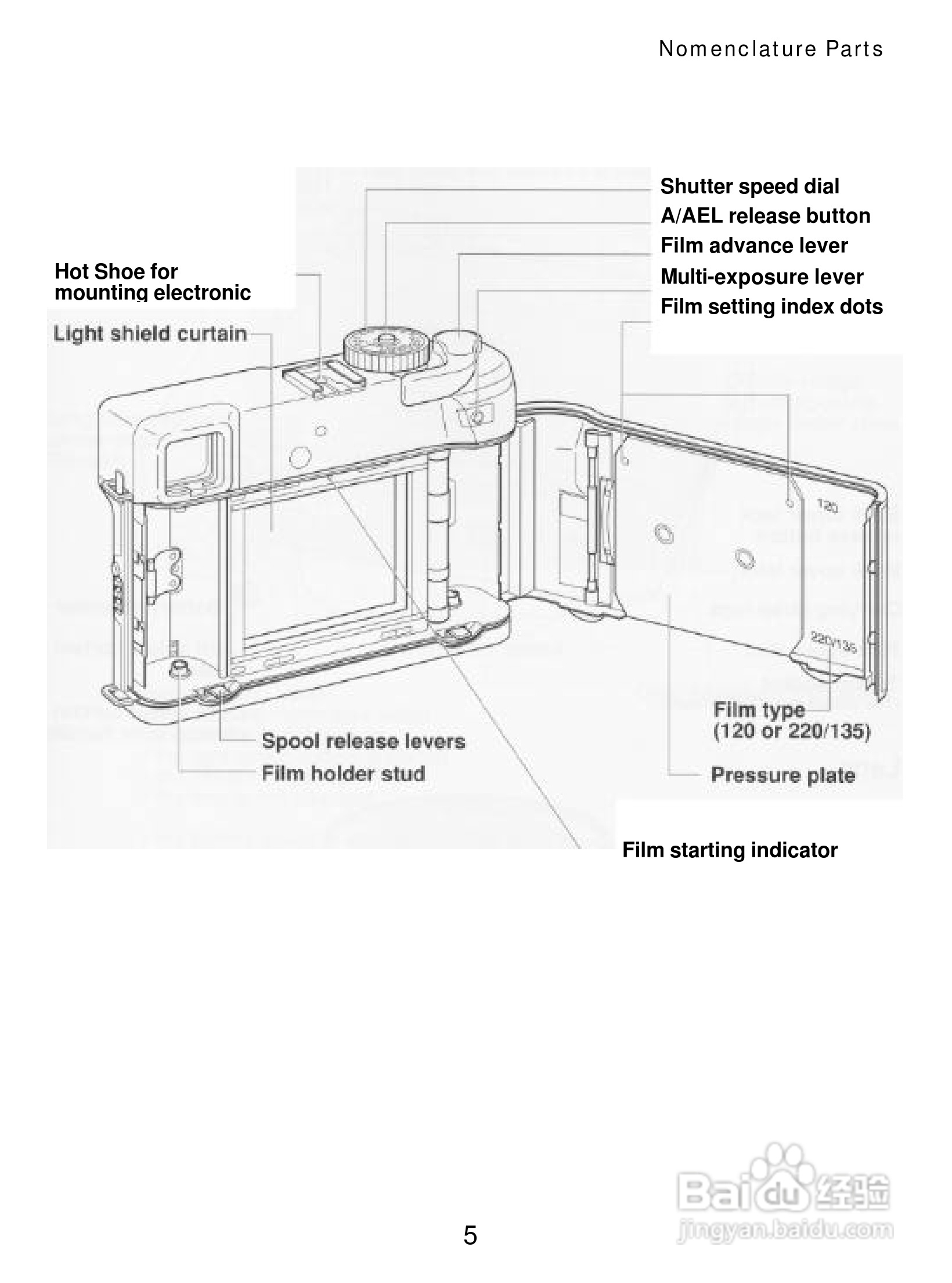 Mamiya 7II数码相机说明书:[1]