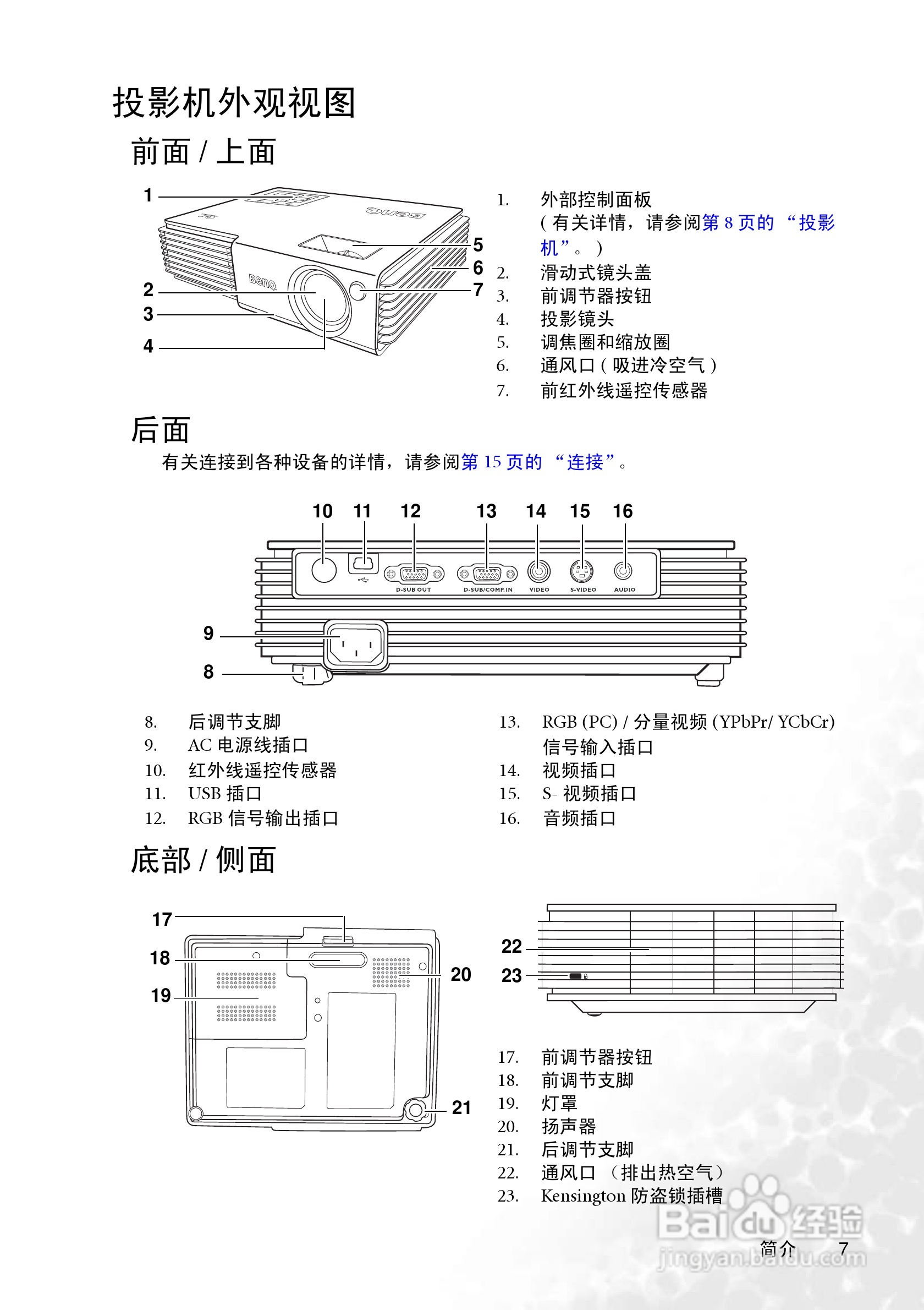 明基CP220c投影仪使用说明书:[2]