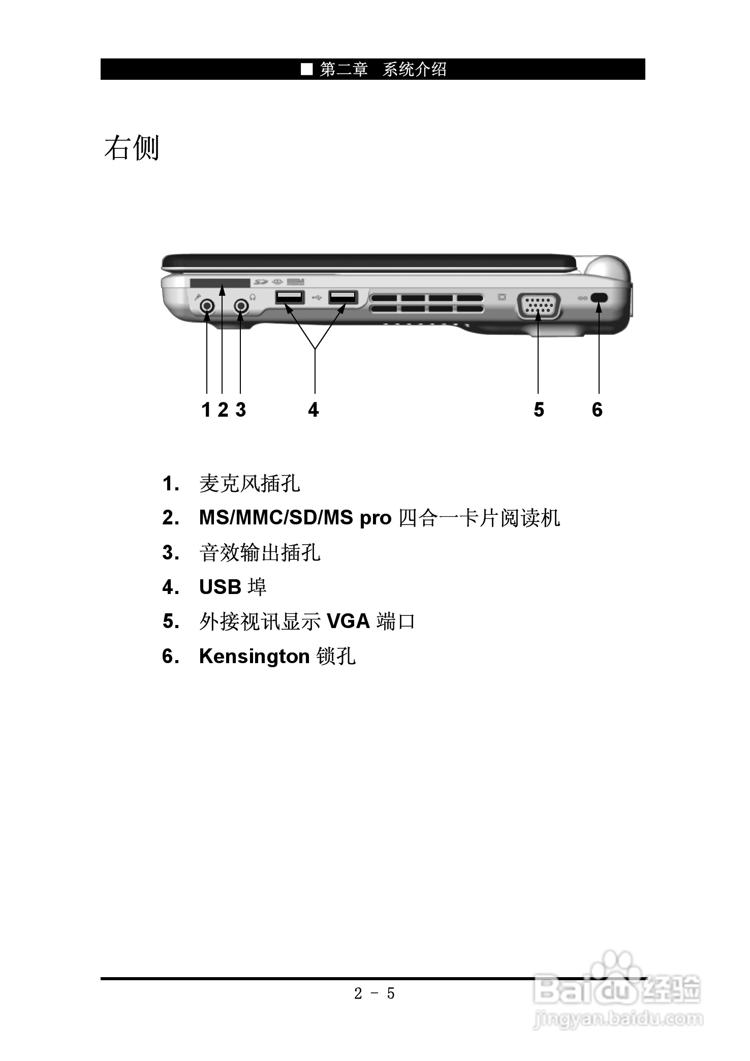 神舟优雅Q100C笔记本电脑使用说明书:[3]