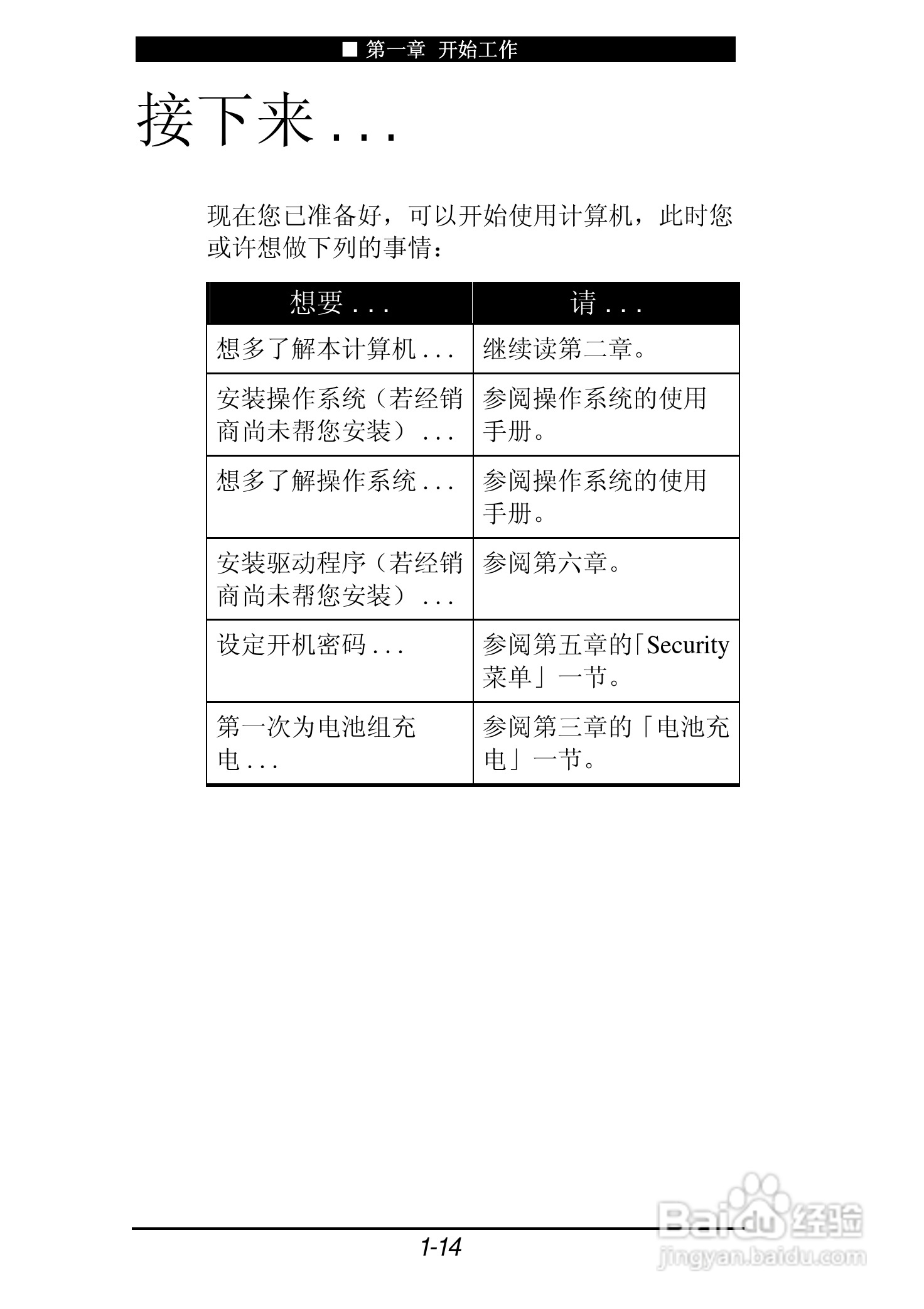 神舟承运F550T笔记本电脑使用说明书:[3]