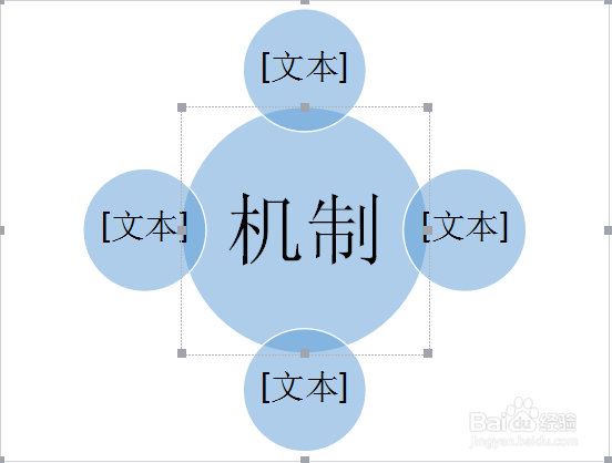 创建smart art图形