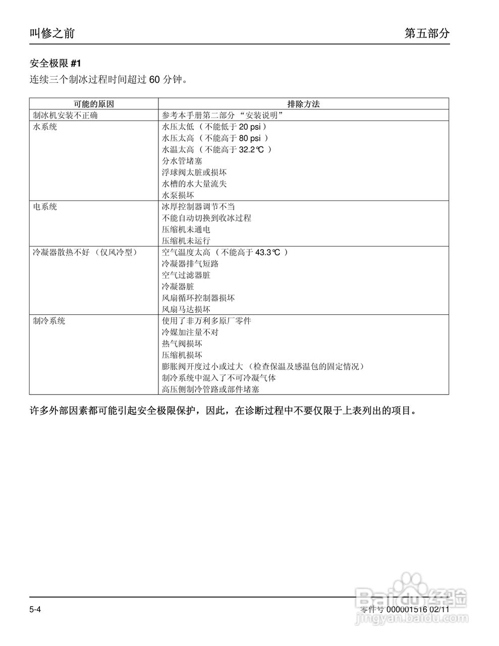 Manitowoc万利多QY0275W型制冰机说明书:[4]