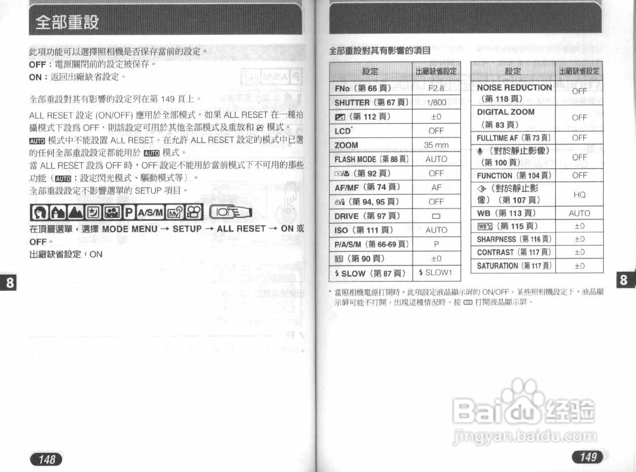 Olympus奥林巴斯D-40Z数码相机说明书:[8]