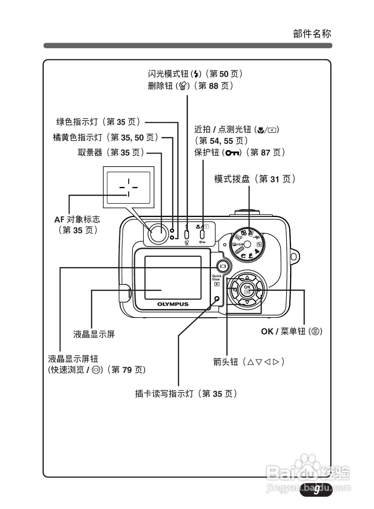 Olympus奥林巴斯C-50Z数码相机说明书:[1]