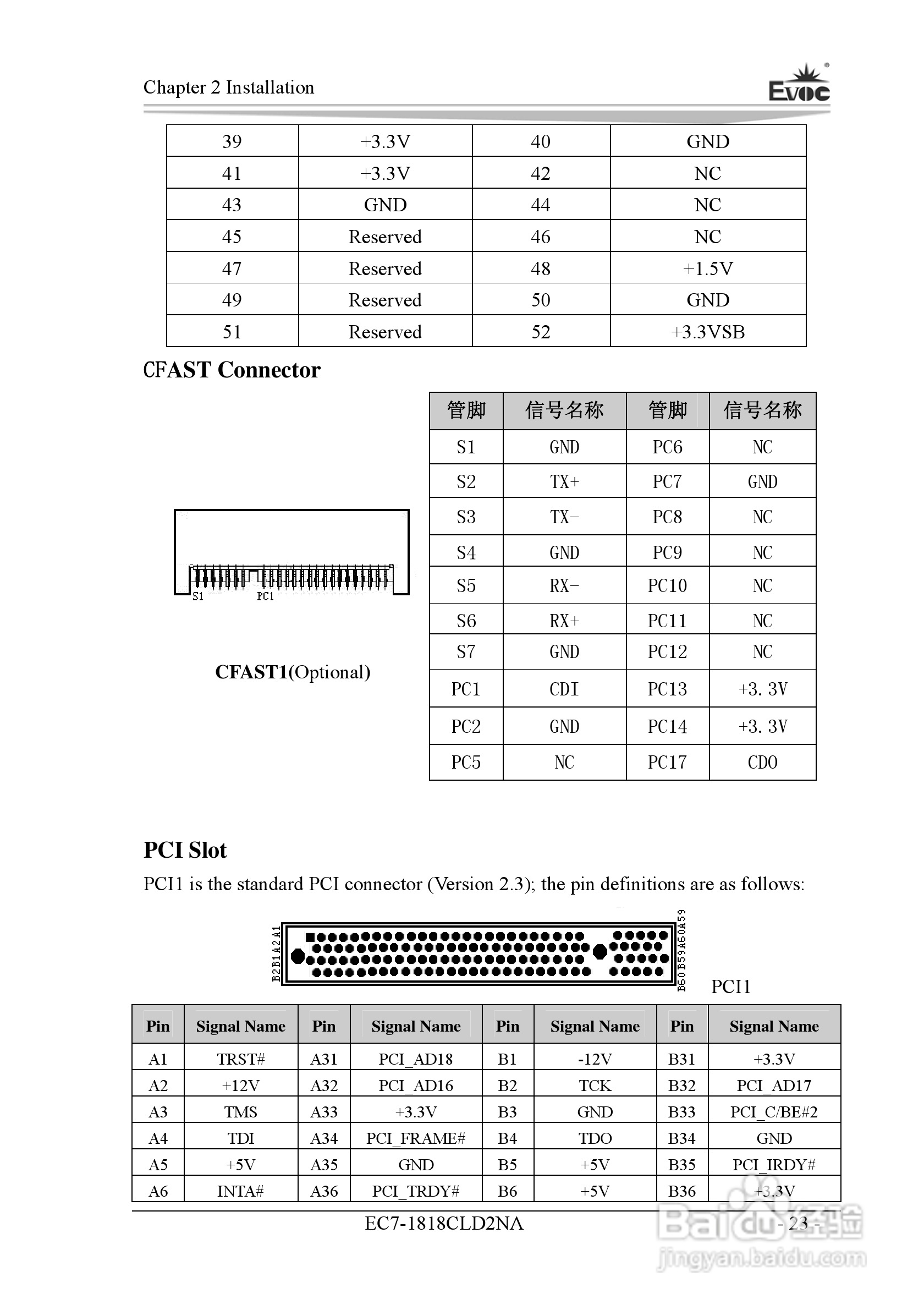 研祥Mini-ITX主板EC7-1818CLD2NA说明书:[8]