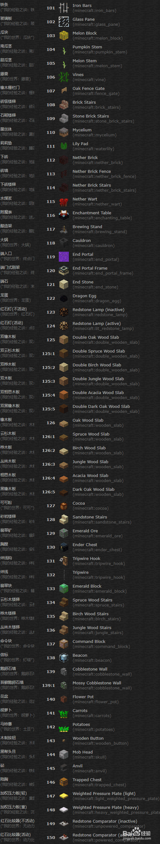 我的世界全物品英文代码，数字代码