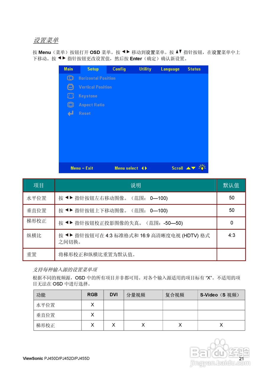 优派PJ455D投影仪使用说明书:[3]