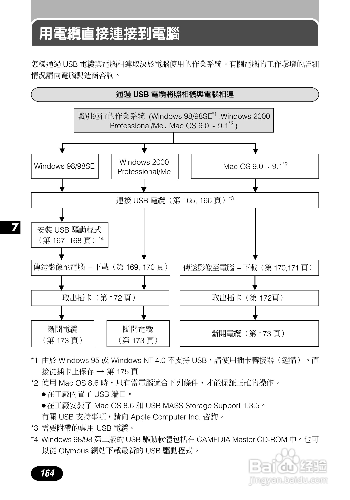 Olympus奥林巴斯C-700UZ数码相机说明书:[17]