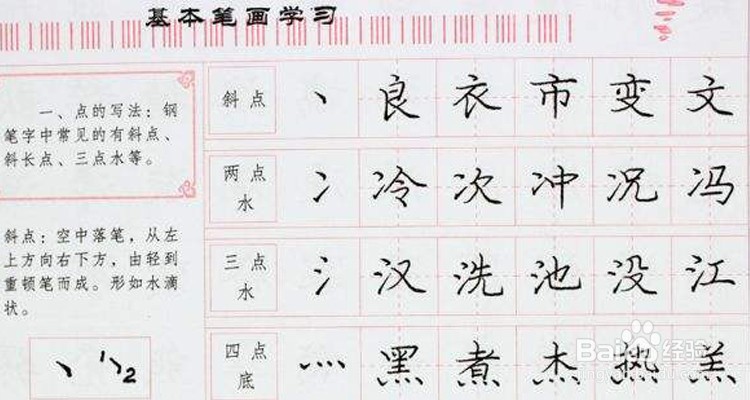 如何写一手漂亮的好字