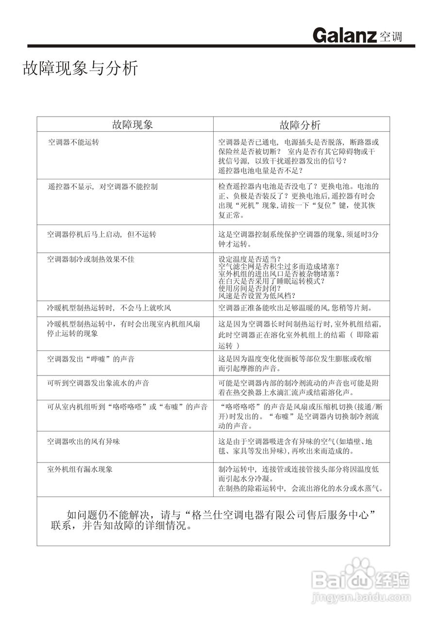 Galanz格兰仕KFR-20GW/A1分体挂壁式房间空调器使用安