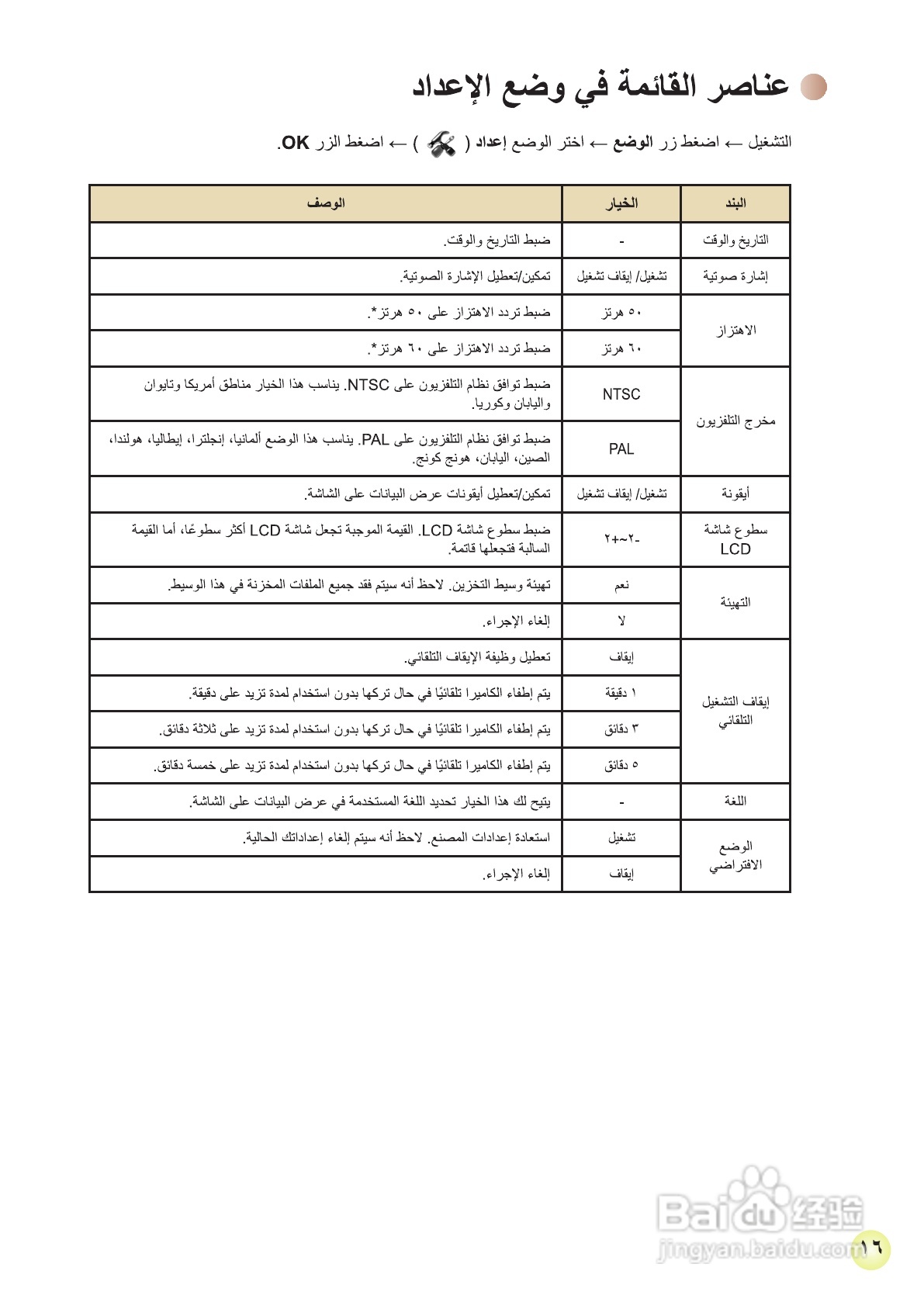 HD-DV摄像机用户手册:[30]