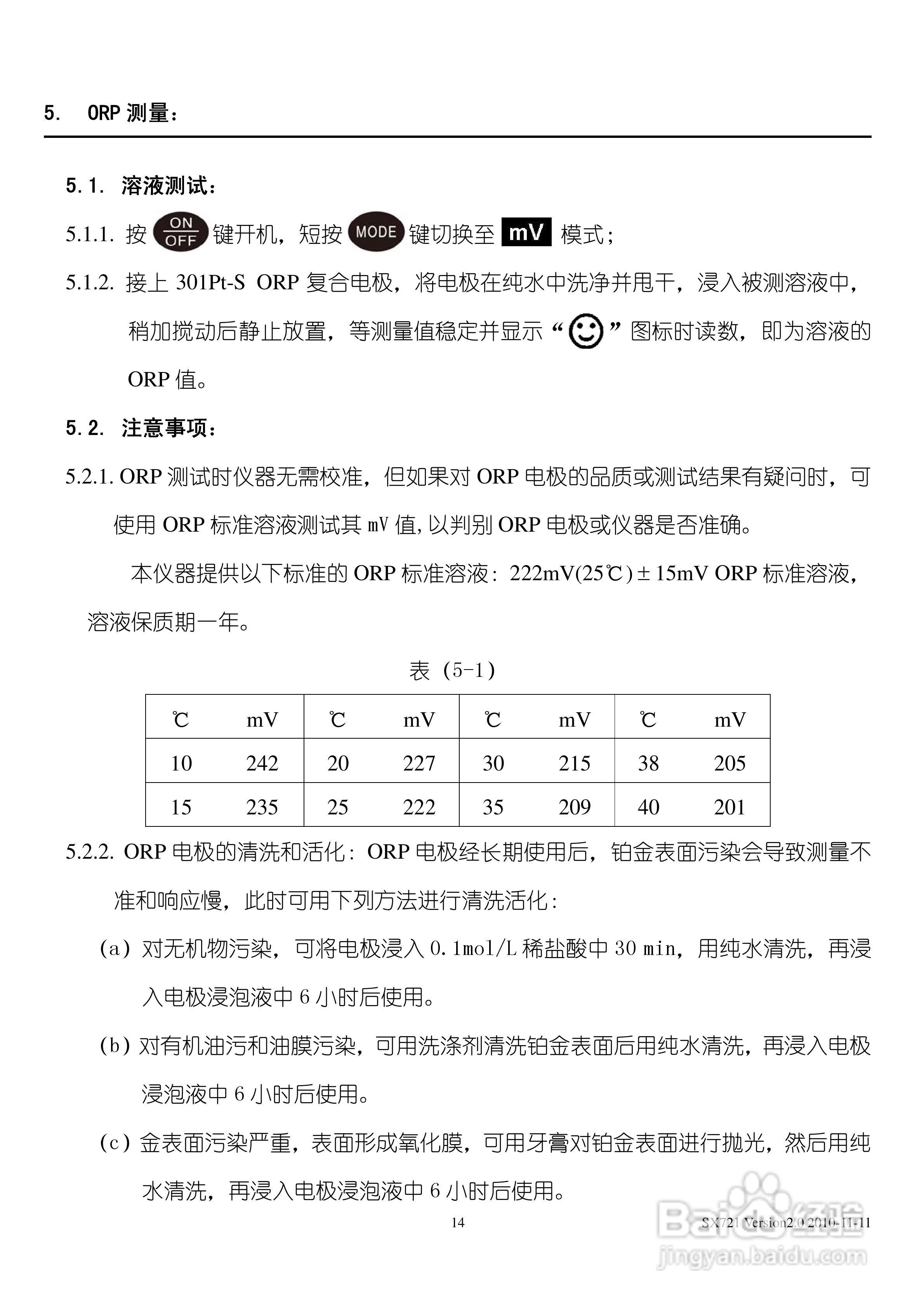 SANXIN SX721型PH/ORP计使用说明书