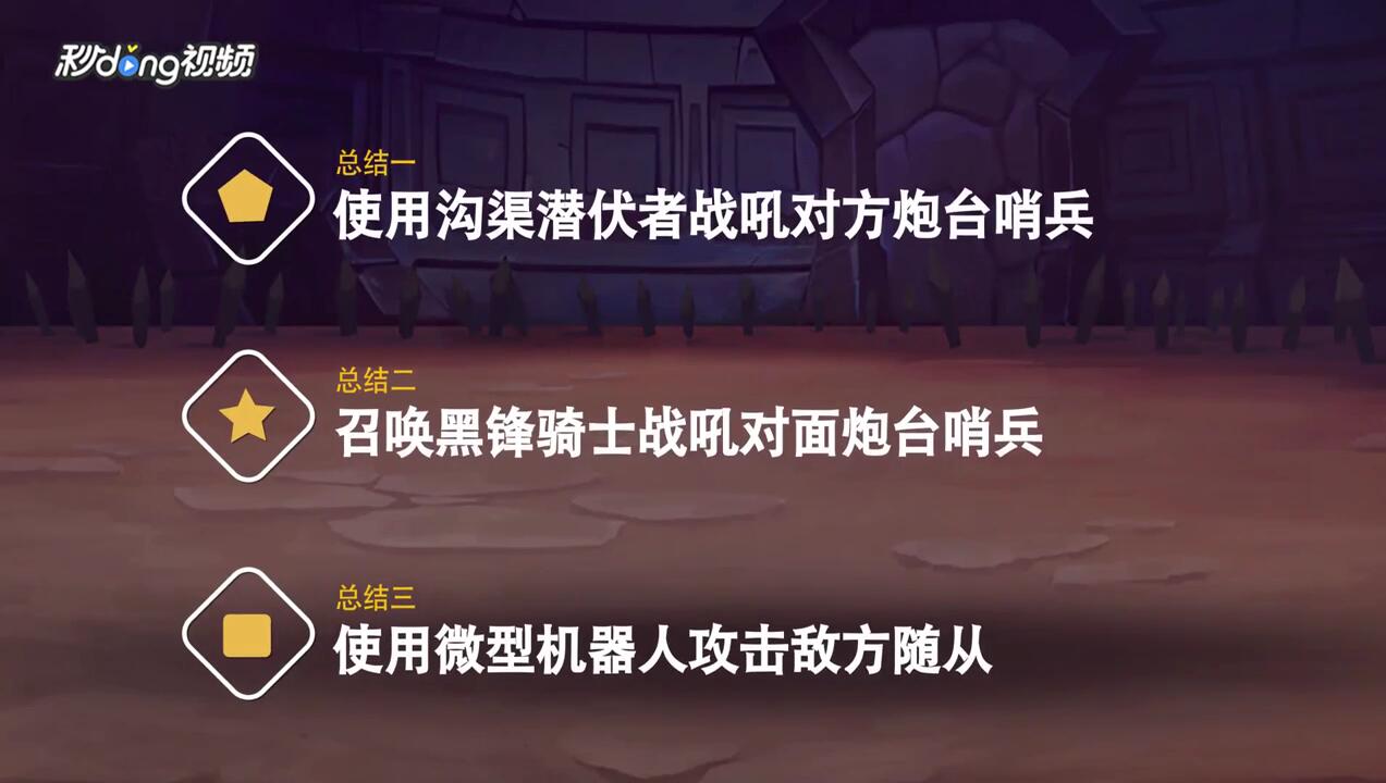 如何打炉石传说格洛顿2000型