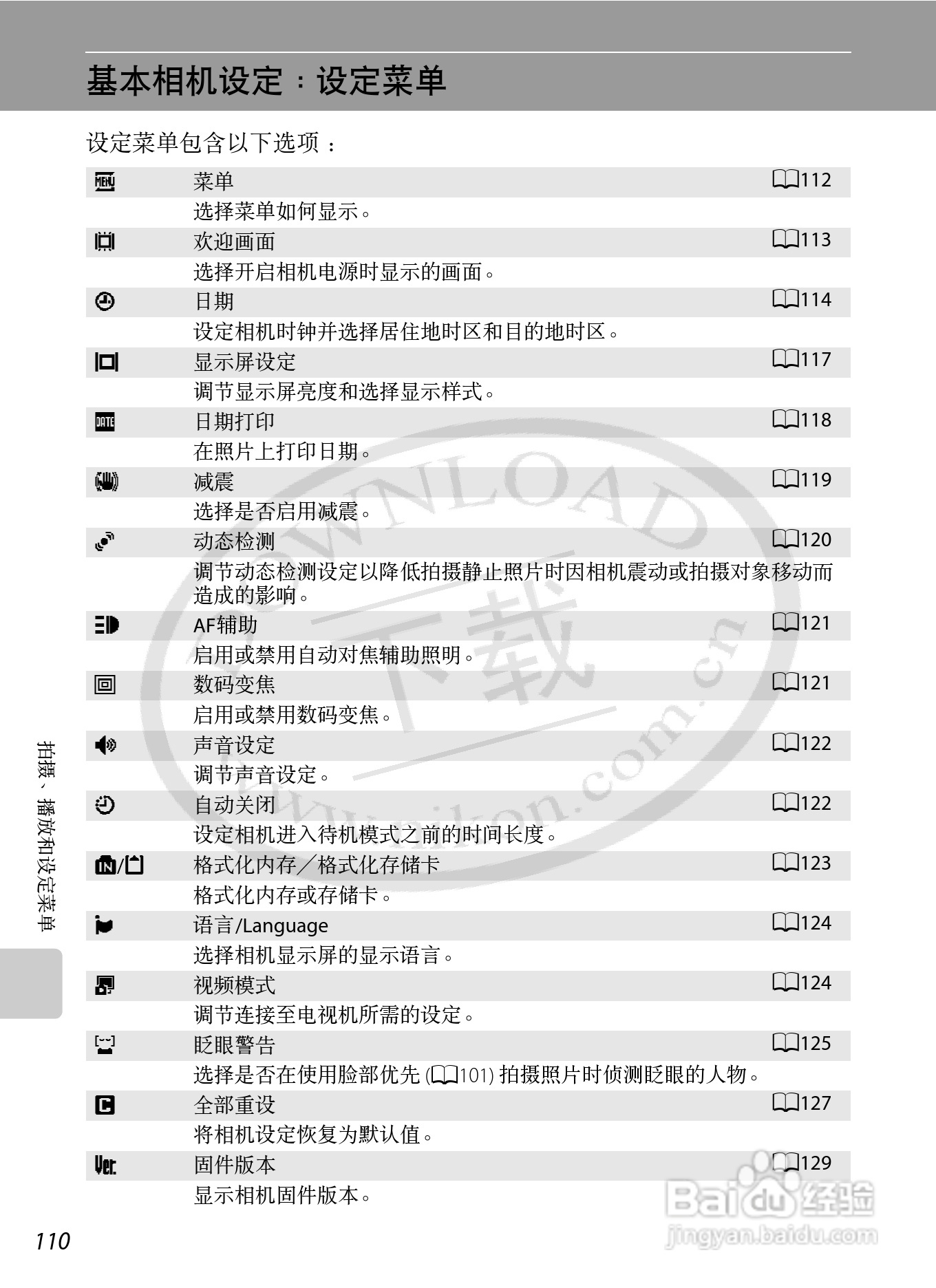 Nikon COOLPIX S620数码相机用户手册:[13]