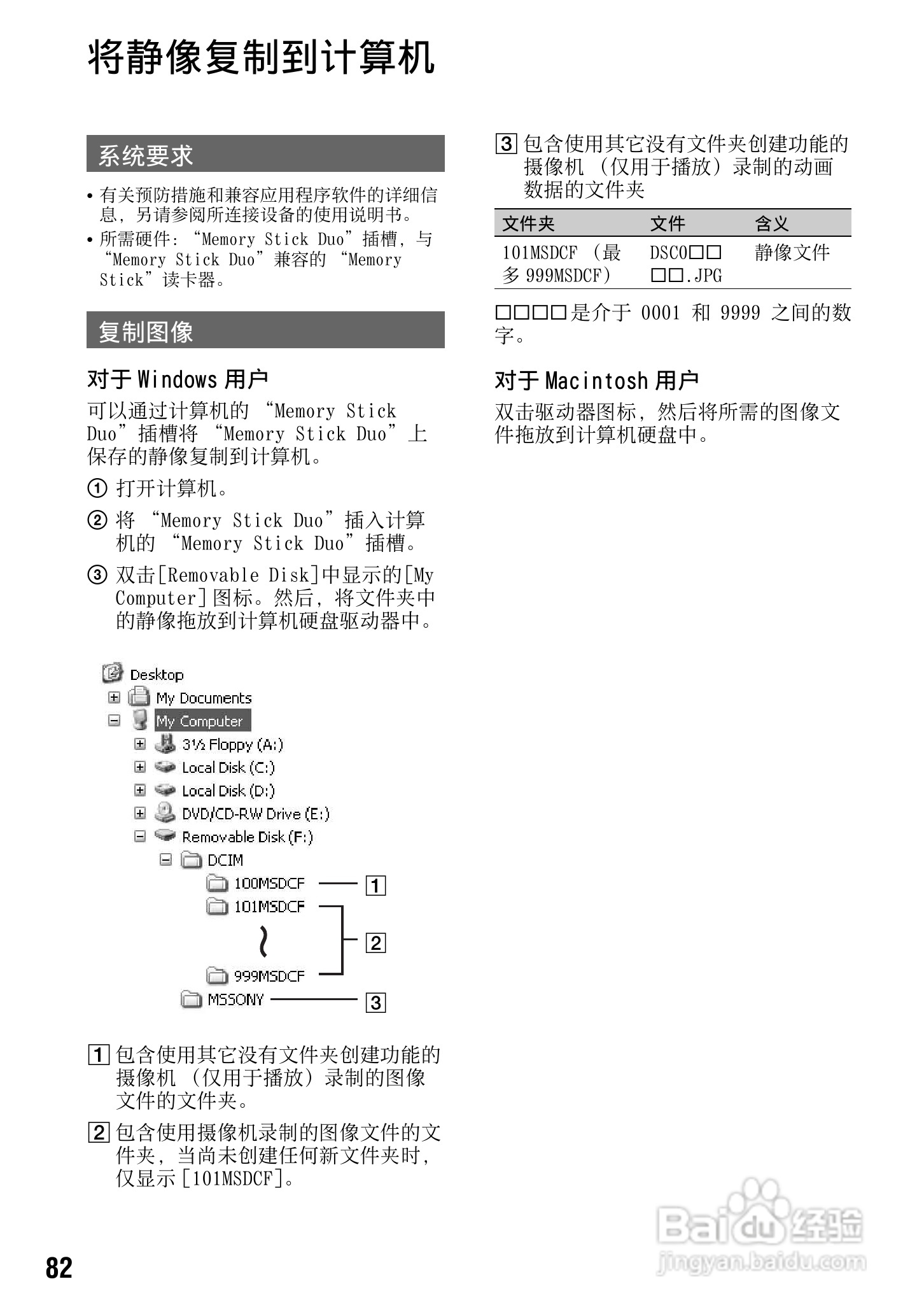 SONY HDR-FXX1000E摄像机说明书:[9]