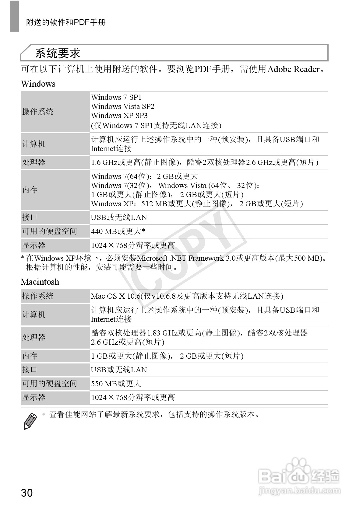 佳能IXUS 240 HS数码相机使用说明书:[3]
