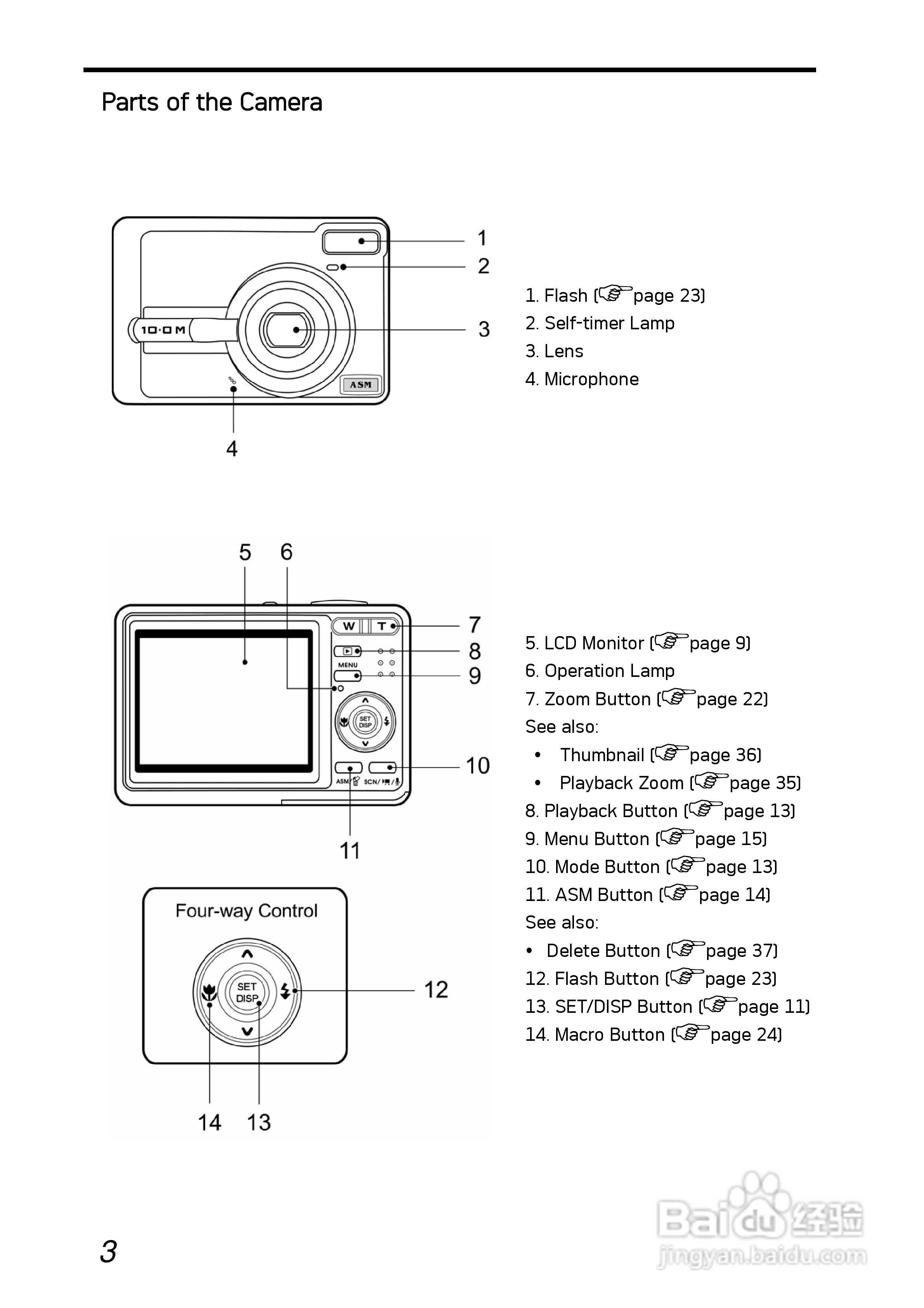 爱克发AgfaPhoto DC-1030i数码相机使用说明书:[1]