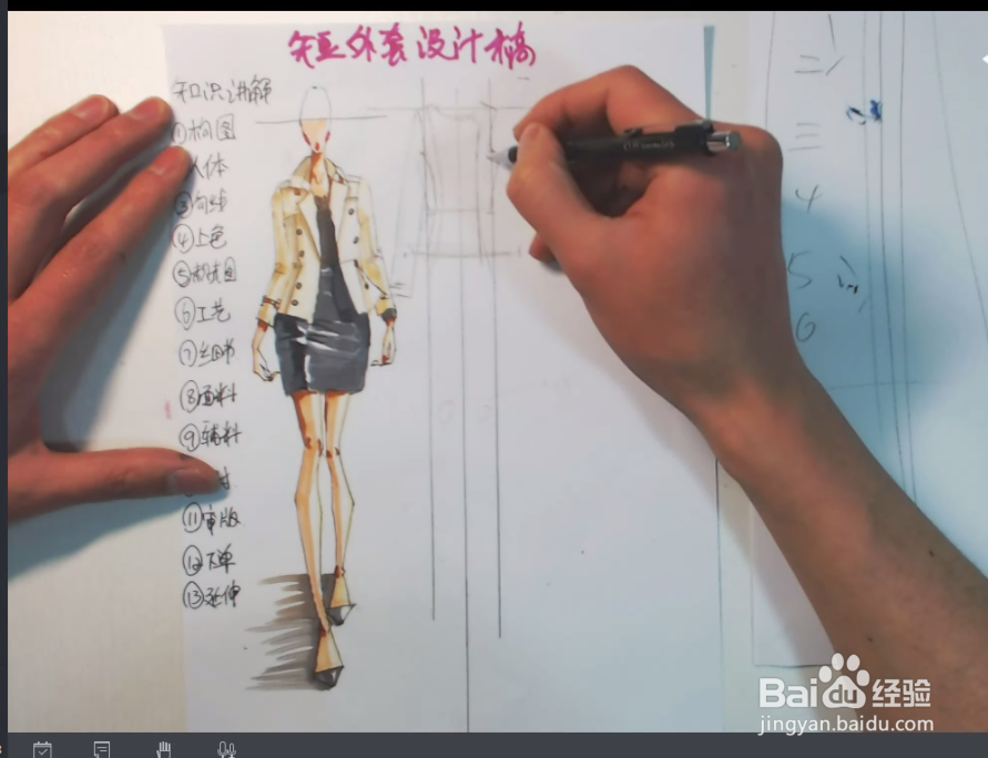 服装设计教程效果图绘制流程