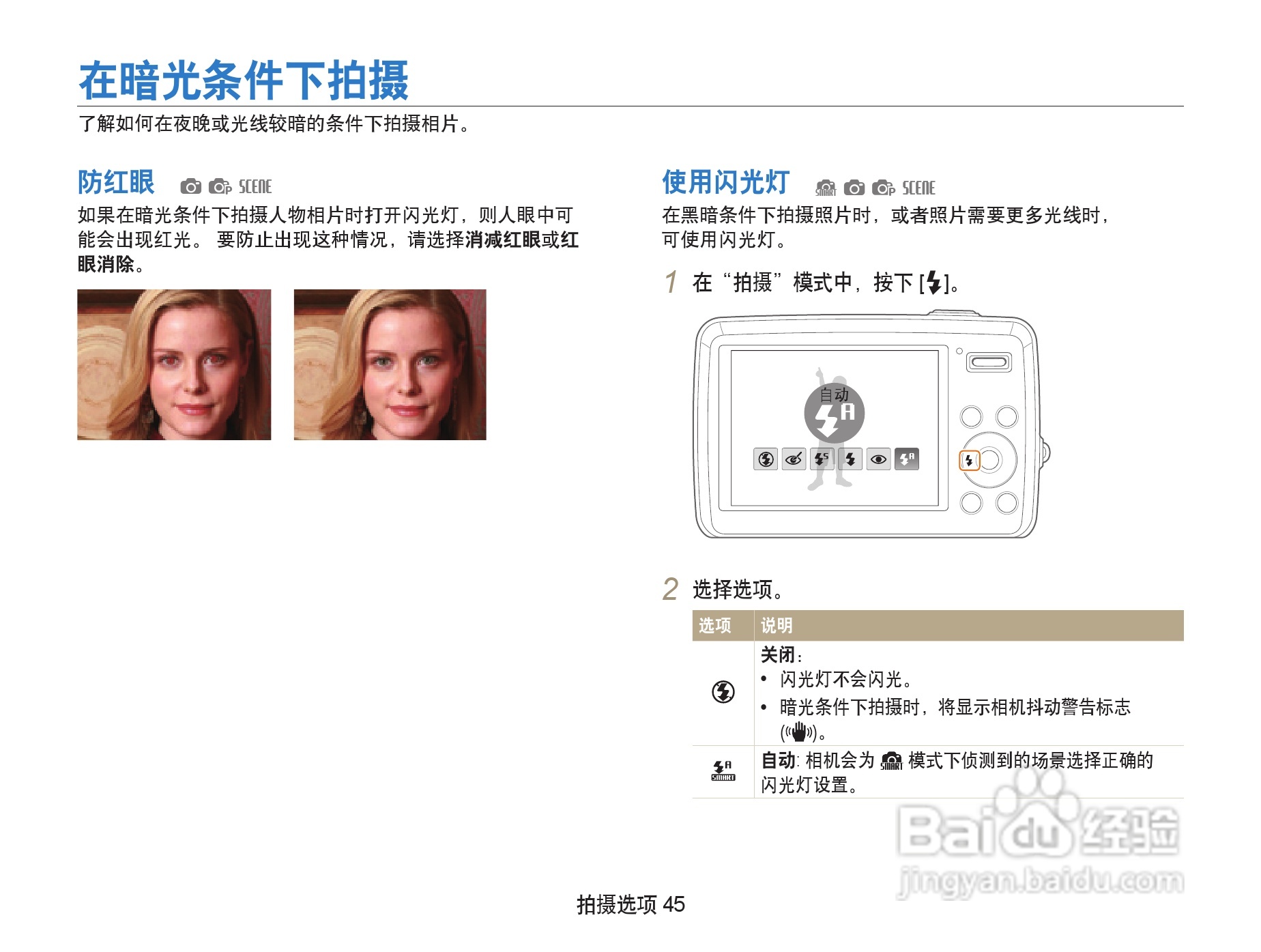 三星PL10数相机使用说明书:[5]