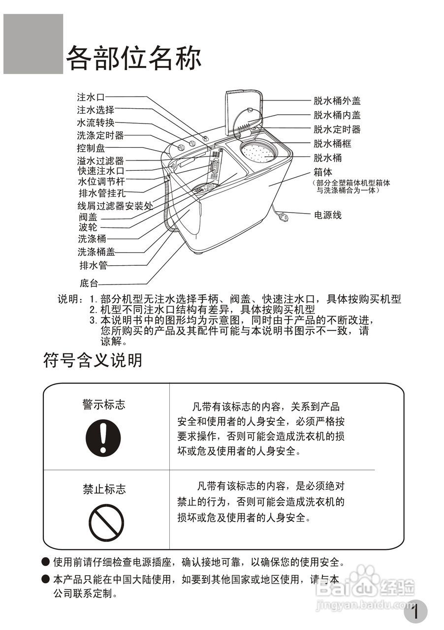 海尔双桶洗衣机XPB66-0613S型使用说明书
