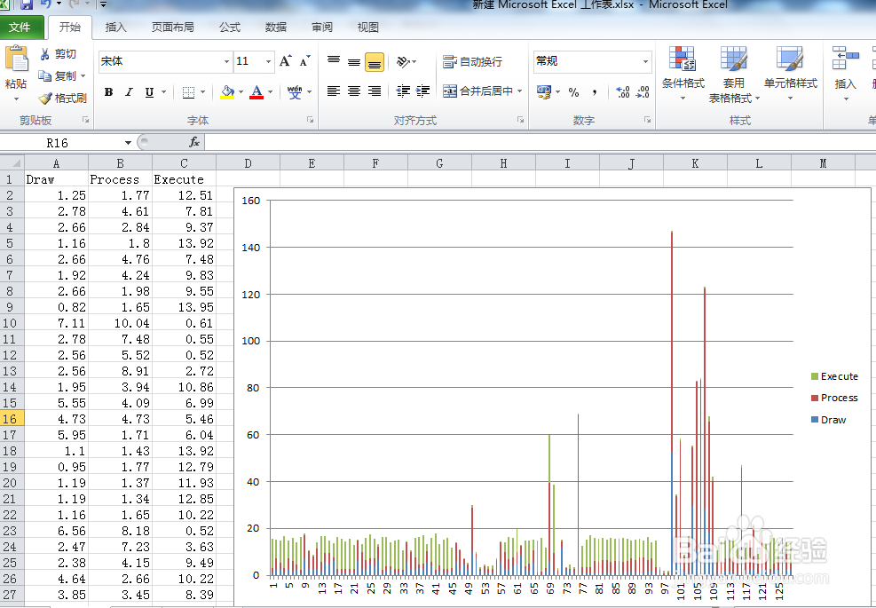 如何测量Android应用的帧率FPS