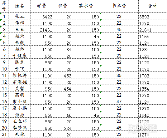 EXCEl中如何快速利用公式计算和排序