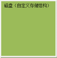 监控视频的提取与恢复
