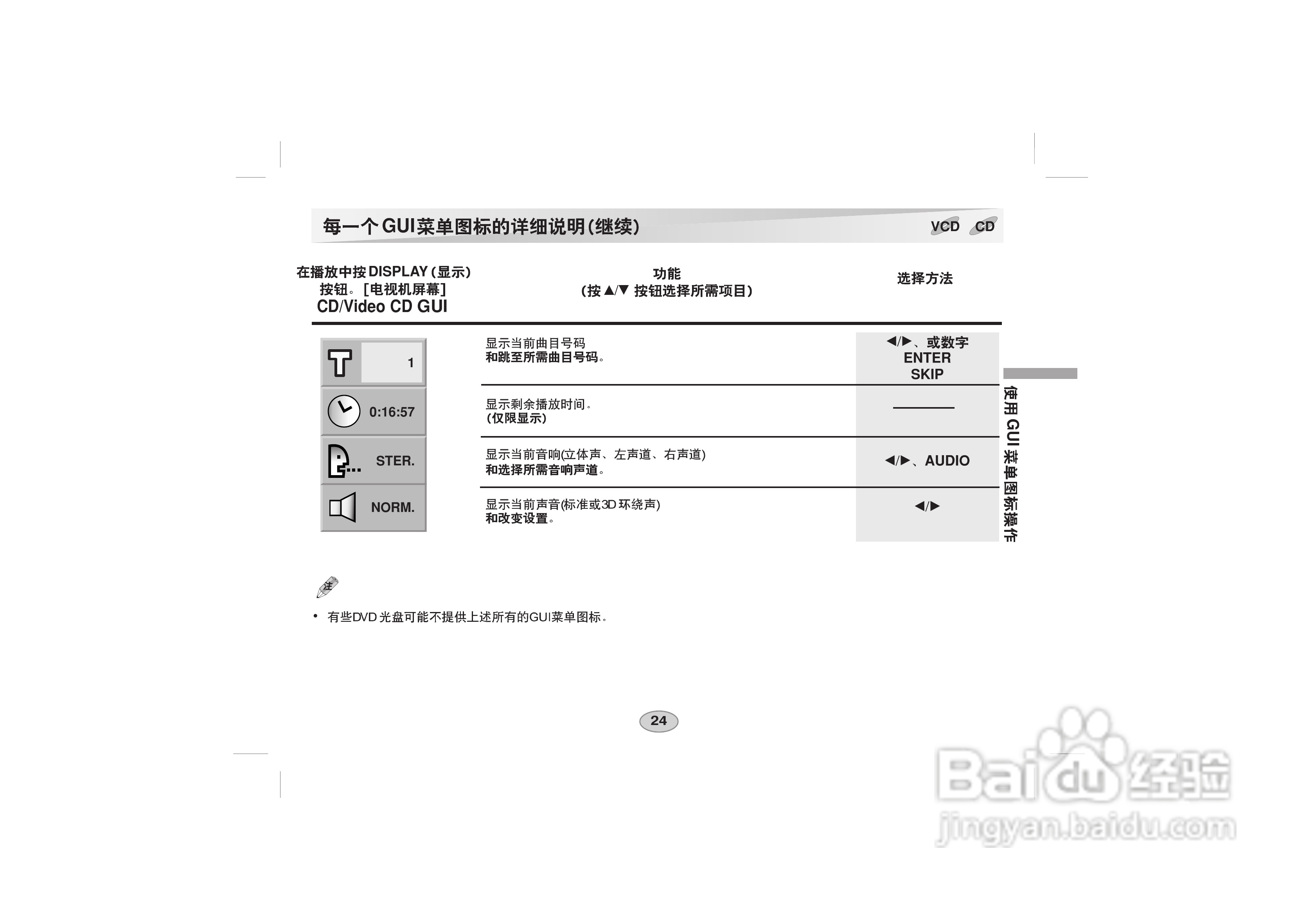 LG DVD DS-P50使用说明书:[3]