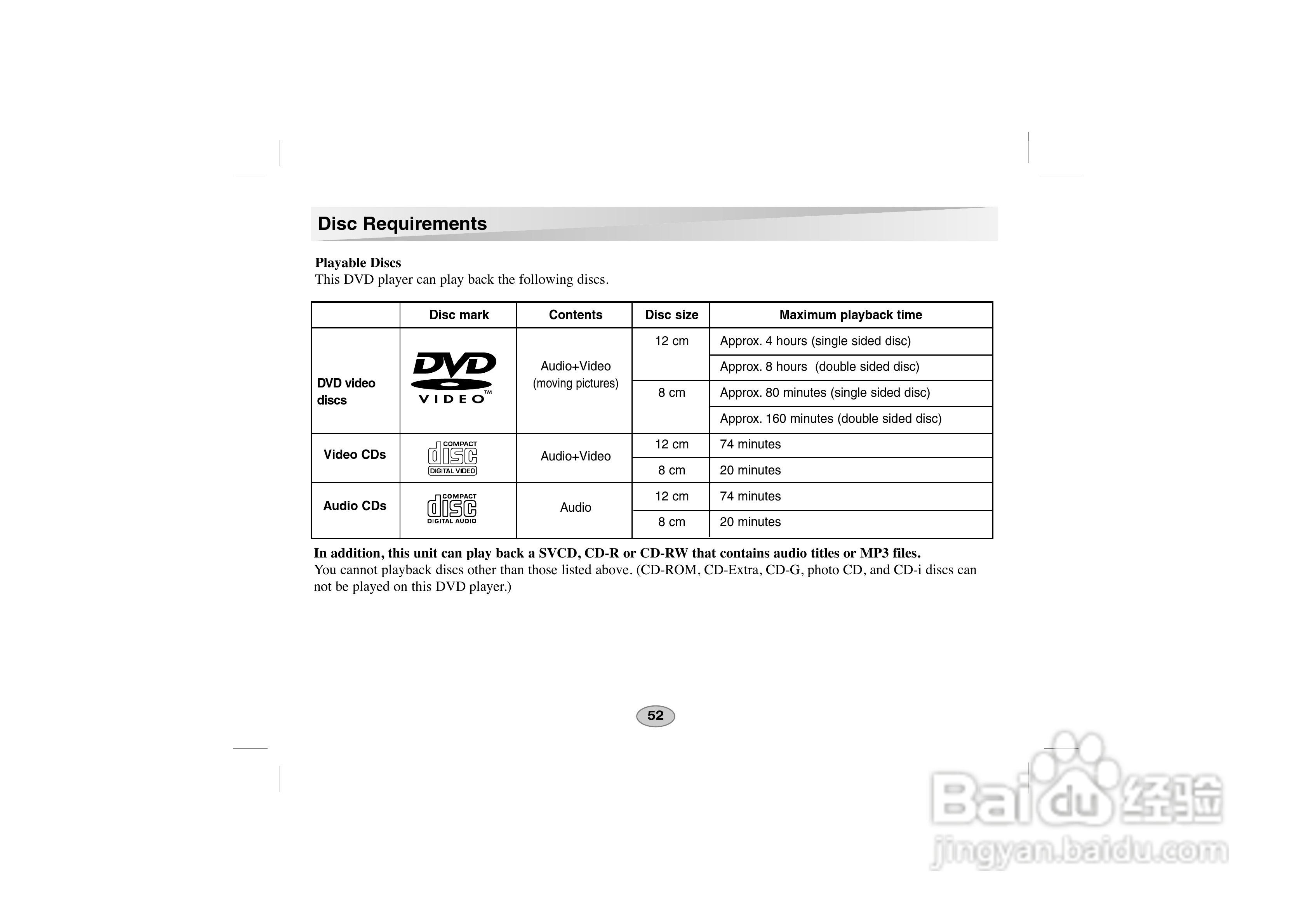 LG DVD DS-P50使用说明书:[11]