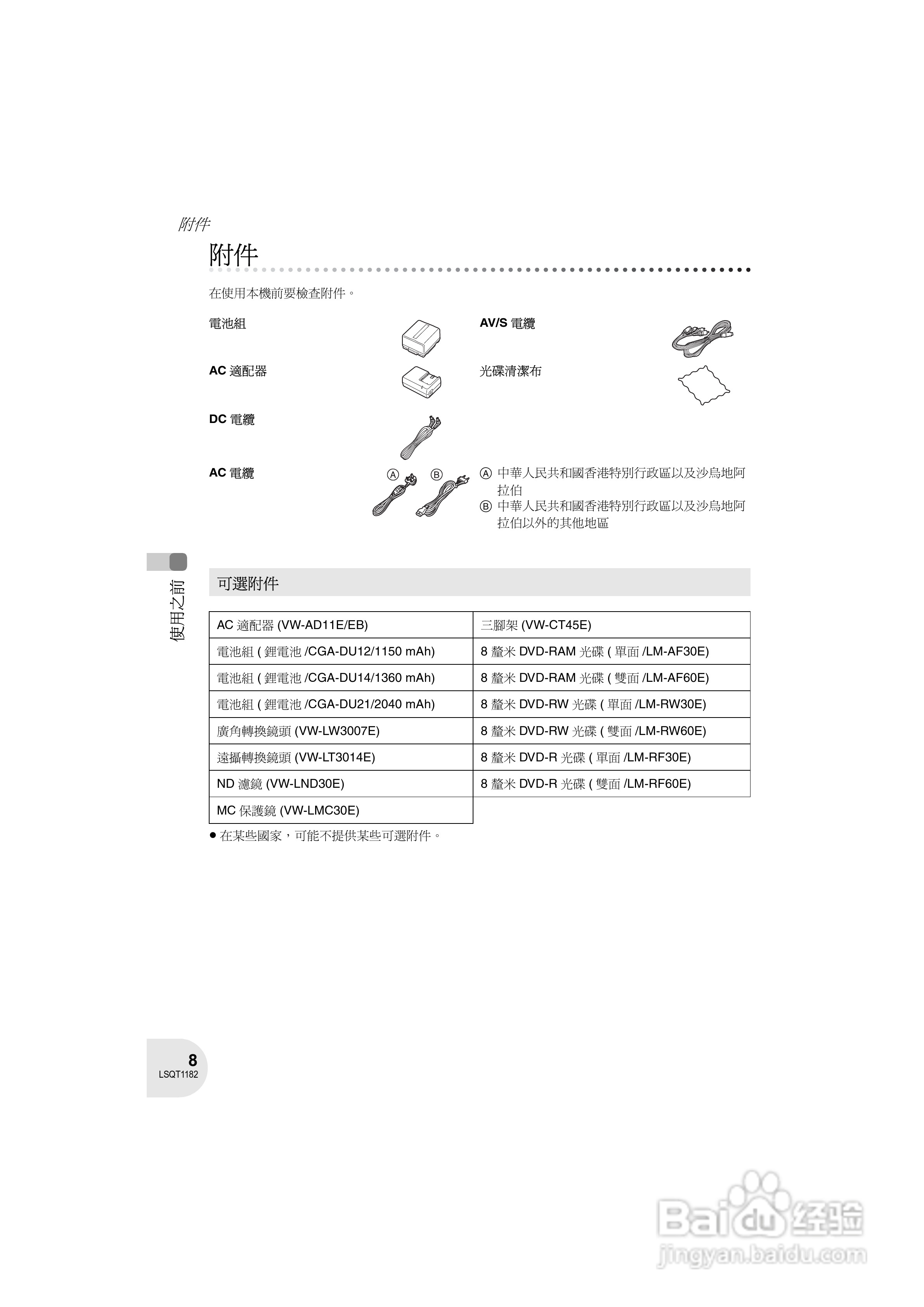 Panasonic VDR-D160GC DVD数码摄像机使用说明书:[1]
