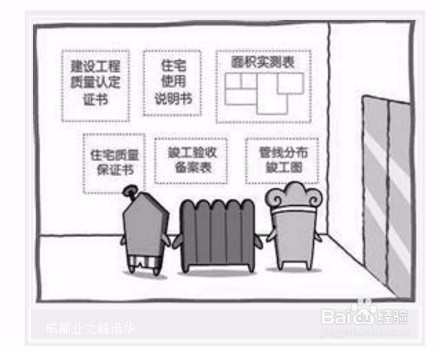 购房、验房重要环节解读，五证、二书、一表