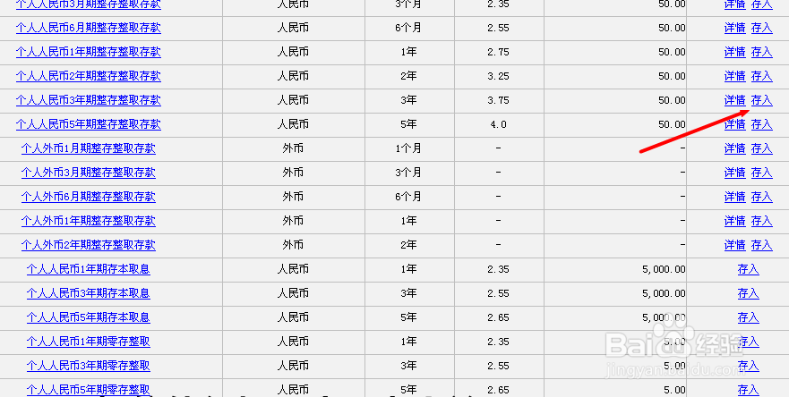 工行网银定期存款存入查询支取