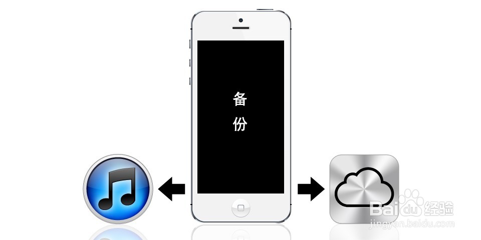 iPhone、iPad进水或掉水里怎么办