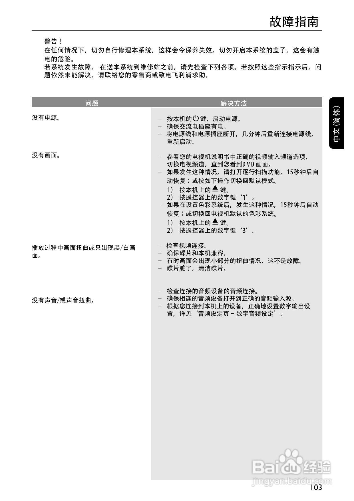 PHILIPS DVP5996K DVD播放器使用说明书:[3]