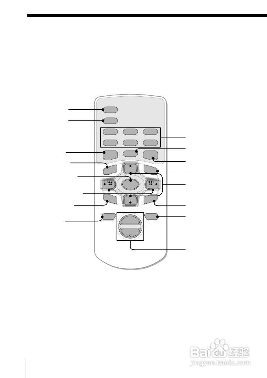SONY CDX-MP200X汽车播放器说明书:[1]
