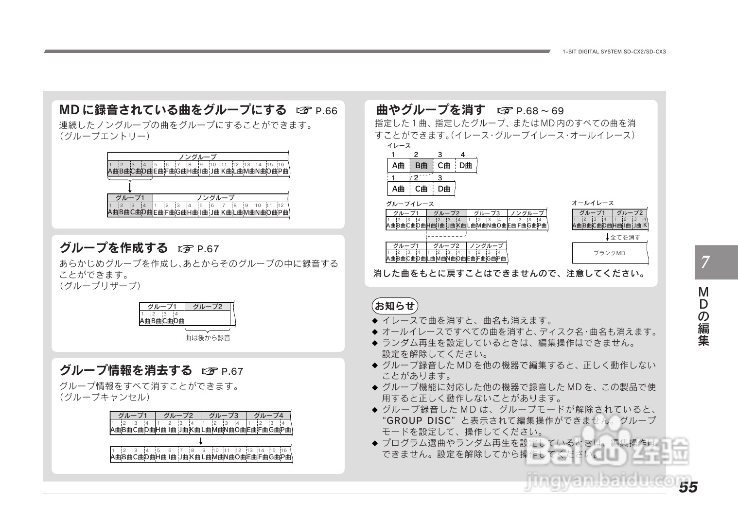 SHARP SD-CX2/CX3音响使用说明书:[3]
