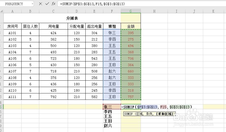 Excel中sumif函数在项目工地工作中的实际应用